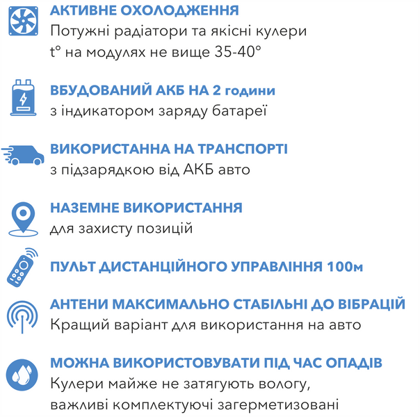 Окопний РЕБ Lander Donate FPV купольний 4 частоти, вбудований АКБ 1.6кВт 0,7+0,9+1,1+2,4ГГц  791124 фото